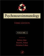 Psychoneuroimmunology - 