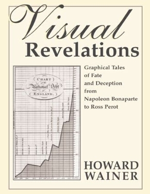 Visual Revelations - Howard Wainer