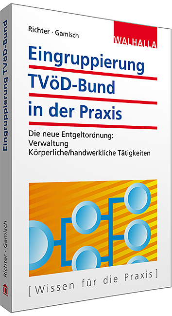 Eingruppierung TVöD-Bund in der Praxis - Achim Richter, Annett Gamisch