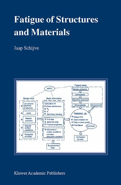 Fatigue of Structures and Materials - J. Schijve