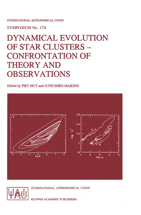 Dynamical Evolution of Star Clusters - Confrontation of Theory and Observations - 
