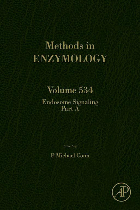 Endosome Signaling Part A - 