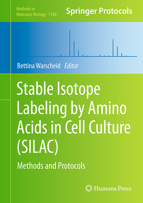 Stable Isotope Labeling by Amino Acids in Cell Culture (SILAC) - 