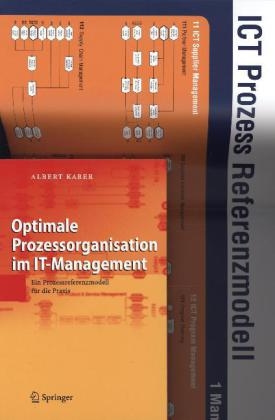 Optimale Prozessorganisation im IT-Management und Poster - Albert Karer