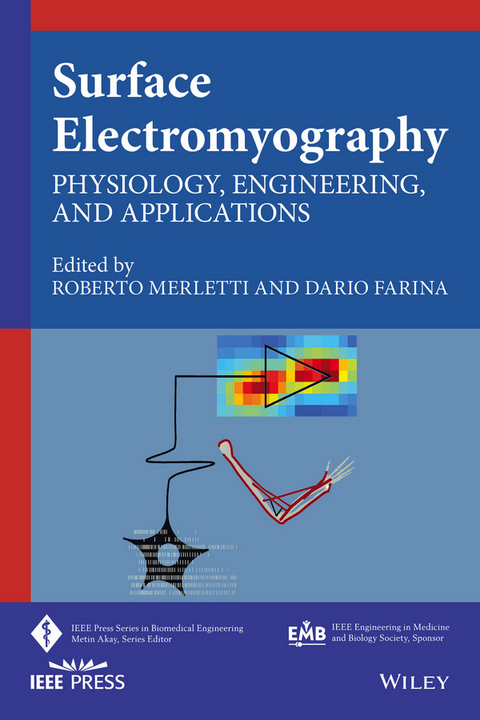 Surface Electromyography - 