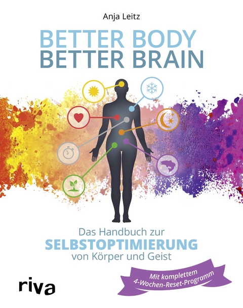 Better Body – Better Brain - Anja Leitz