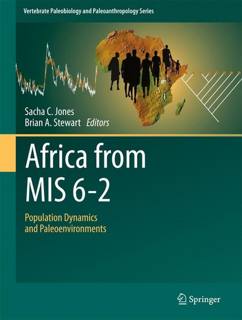 Africa from MIS 6-2 - 