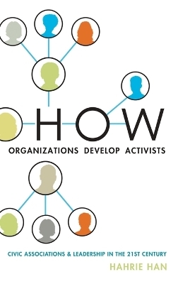 How Organizations Develop Activists - Hahrie Han