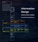 Information Design - 