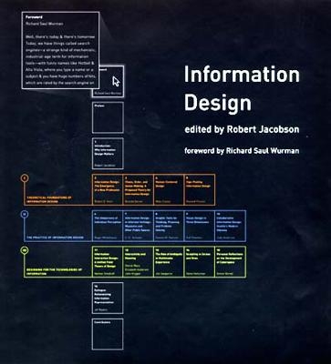 Information Design - 