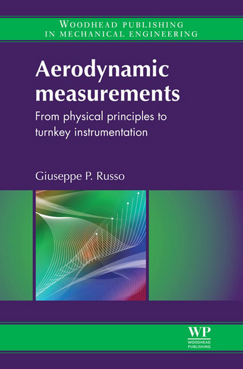 Aerodynamic Measurements -  G P Russo