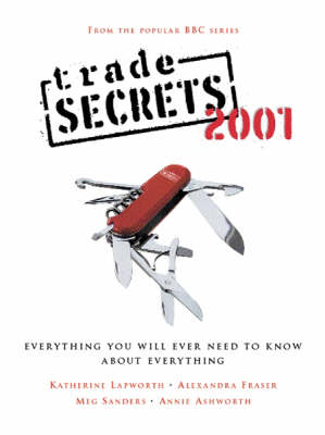 "Trade Secrets" - Annie Ashworth, Meg Sanders, Alexandra Fraser, Katherine Lapworth