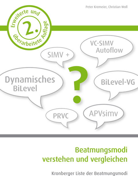 Beatmungsmodi verstehen und vergleichen - 