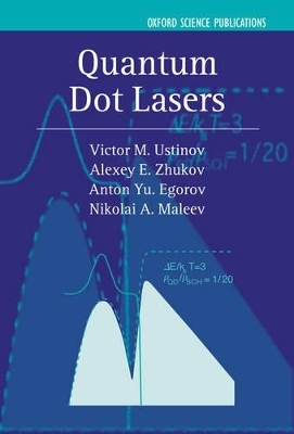 Quantum Dot Lasers - Victor M. Ustinov, Alexey E. Zhukov, Anton Yu. Egorov, Nikolai A. Maleev