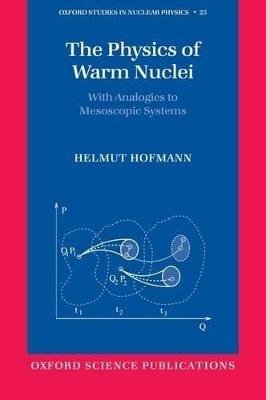 The Physics of Warm Nuclei - Helmut Hofmann