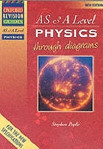 Advanced Physics Through Diagrams - 