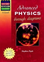 A-level Physics - Stephen Pople