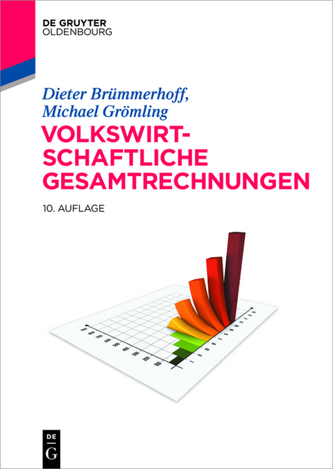 Volkswirtschaftliche Gesamtrechnungen - Dieter Brümmerhoff, Michael Grömling