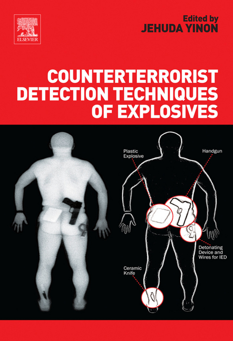 Counterterrorist Detection Techniques of Explosives - 