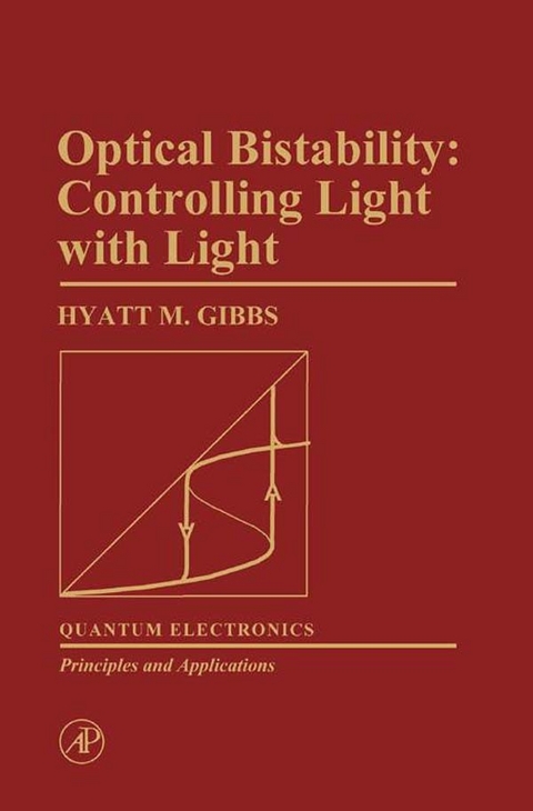Optical Bistability: Controlling Light With Light -  Hyatt Gibbs