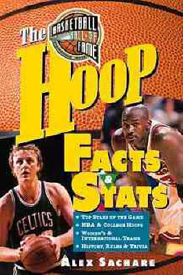 The Basketball Hall of Fame's Hoop Facts and Stats - Alex Sachare