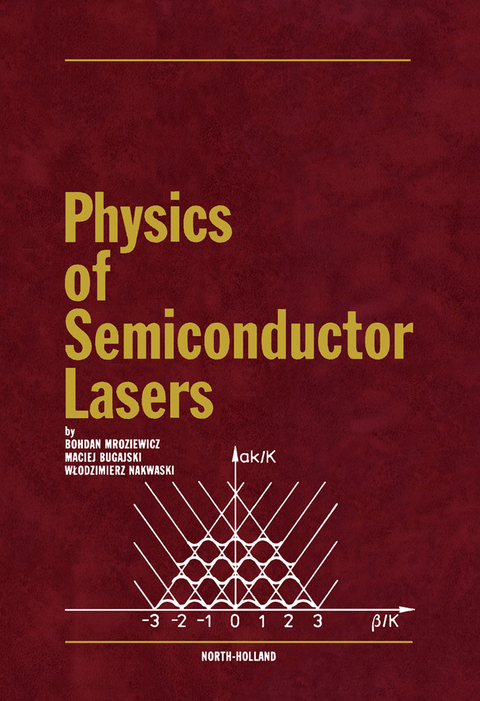 Physics of Semiconductor Lasers -  M. Bugajski,  B. Mroziewicz,  W. Nakwaski