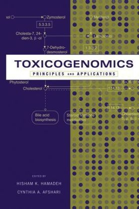 Toxicogenomics - 