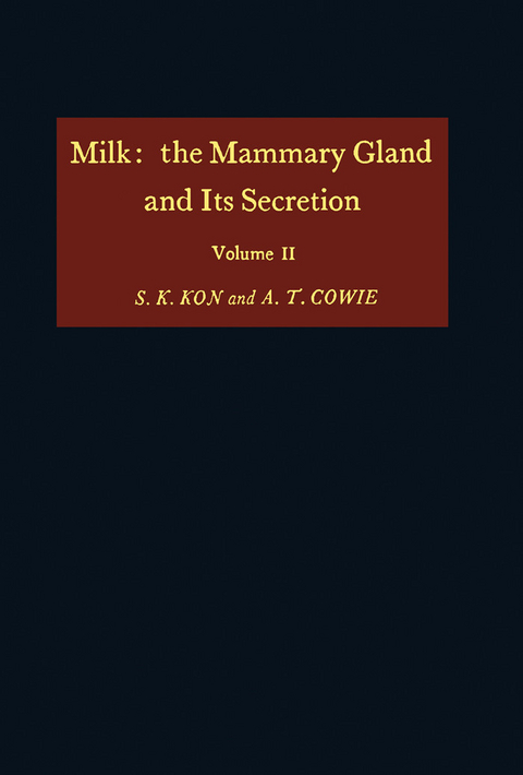 Milk: the Mammary Gland and Its Secretion - 