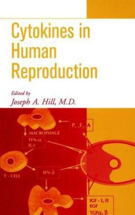 Cytokines in Human Reproduction - 