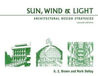 Sun, Wind and Light - G.Z. Brown, Mark Dekay