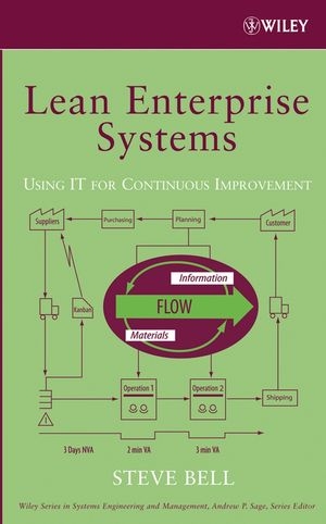 Lean Enterprise Systems - Steve Bell