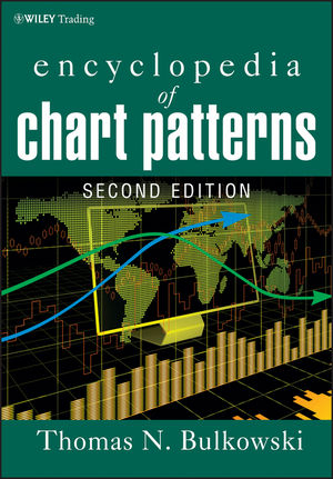 Encyclopedia of Chart Patterns - Thomas N. Bulkowski