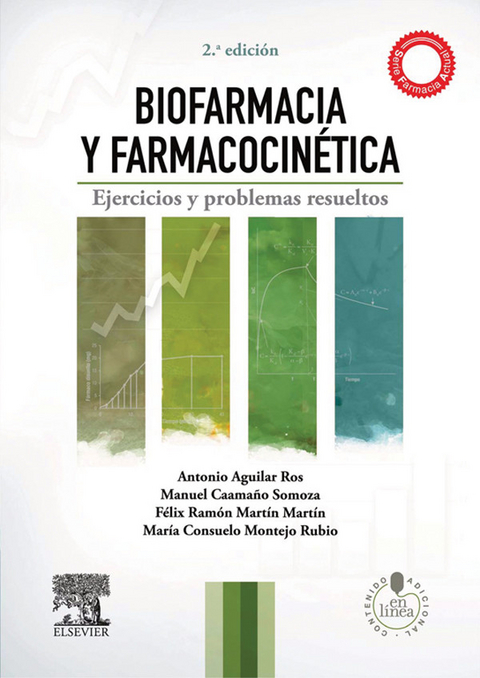 Biofarmacia y farmacocinética - 