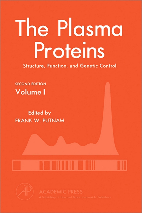 Plasma Proteins -  Frank W Putnam