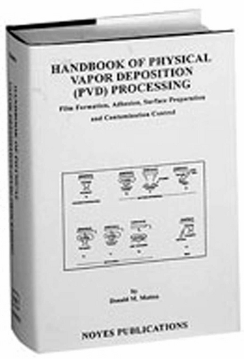 Handbook of Physical Vapor Deposition (PVD) Processing -  Donald M. Mattox