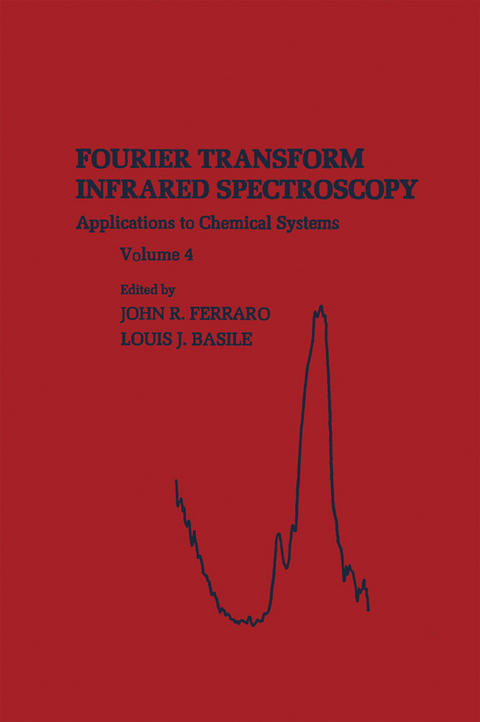 Fourier Transform Infrared Spectra - 