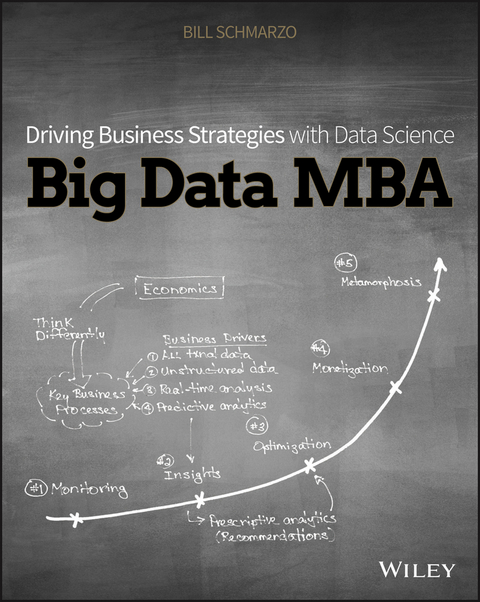 Big Data MBA - Bill Schmarzo