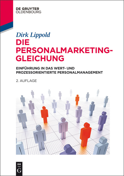 Die Personalmarketing-Gleichung - Dirk Lippold