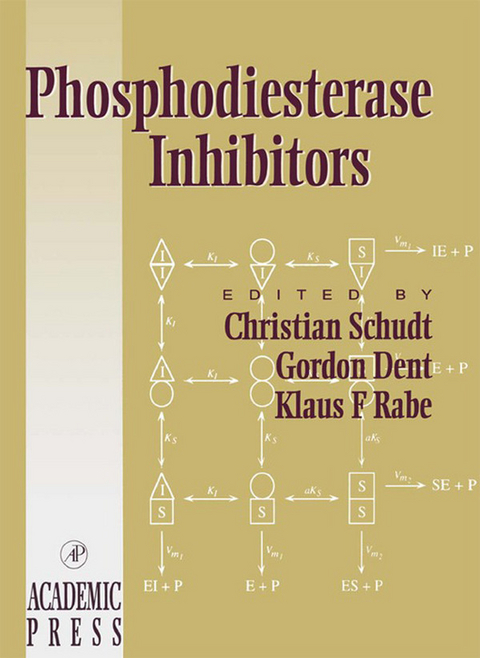Phosphodiesterase Inhibitors - 