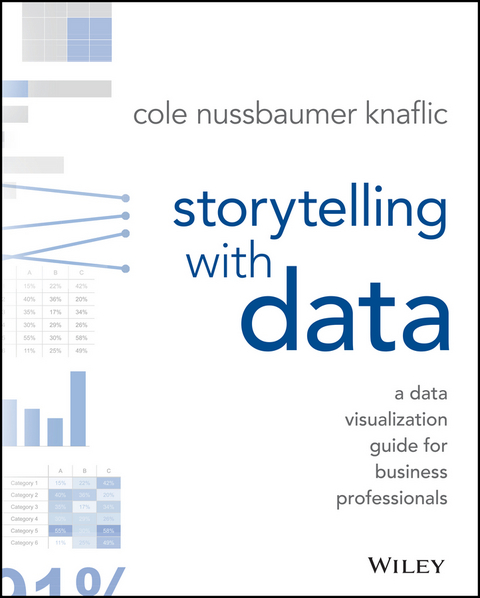 Storytelling with Data -  Cole Nussbaumer Knaflic