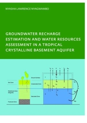 Groundwater Recharge Processes and Groundwater Management in a Tropical Crystalline Basement Aquifer - Nyasha Lawrence Nyagwambo