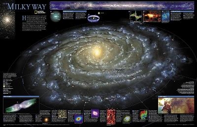 The Milky Way, Tubed - National Geographic Maps