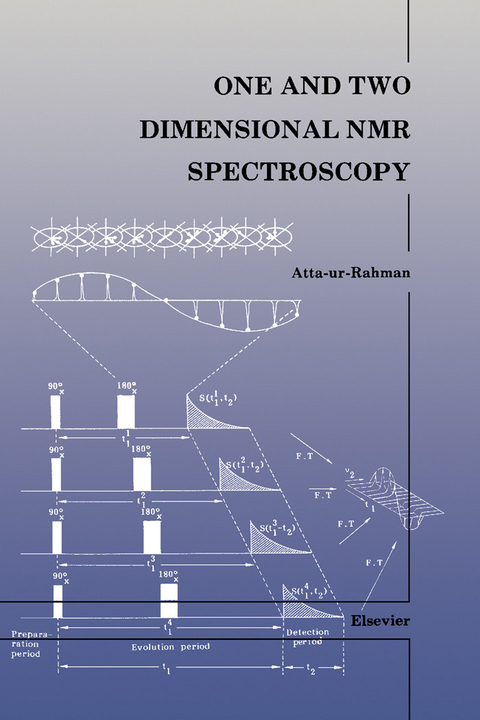 One and Two Dimensional NMR Spectroscopy -  Atta-ur- Rahman