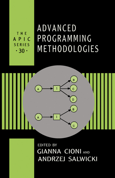 Advanced Programming Methodologies - 