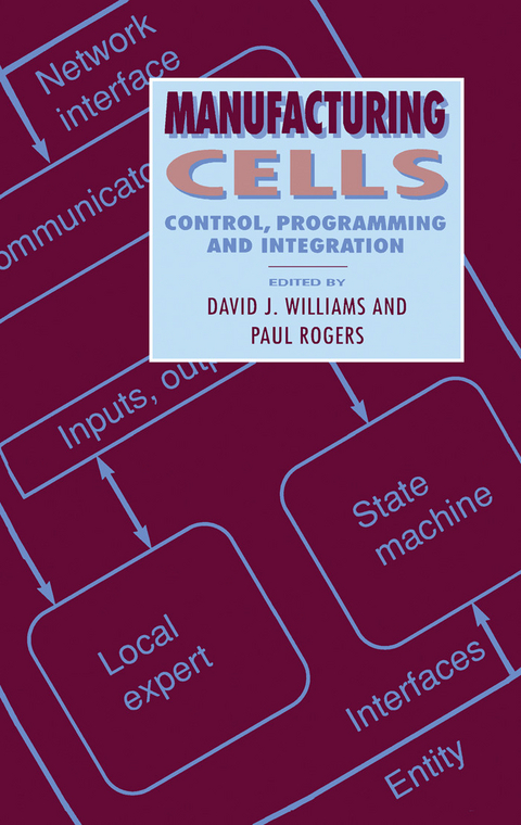 Manufacturing Cells - 