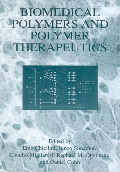 Biomedical Polymers and Polymer Therapeutics - 