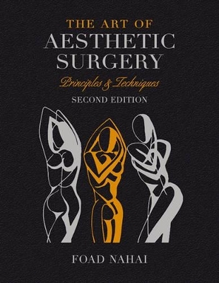 The Art of Aesthetic Surgery - 