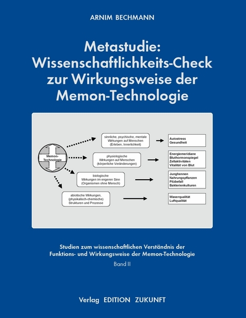 Metastudie: Wissenschaftlichkeits-Check zur Wirkungsweise der Memon-Technologie -  Arnim Bechmann