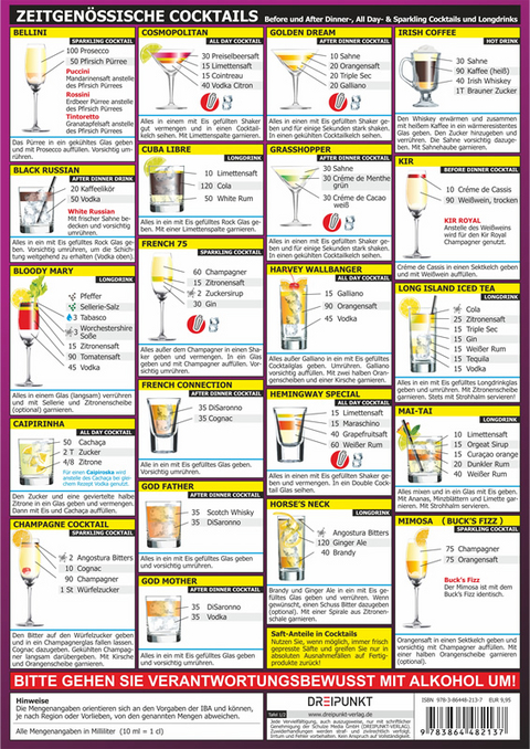 Info-Tafel-Set Zeitgenössische Cocktails - Michael Schulze