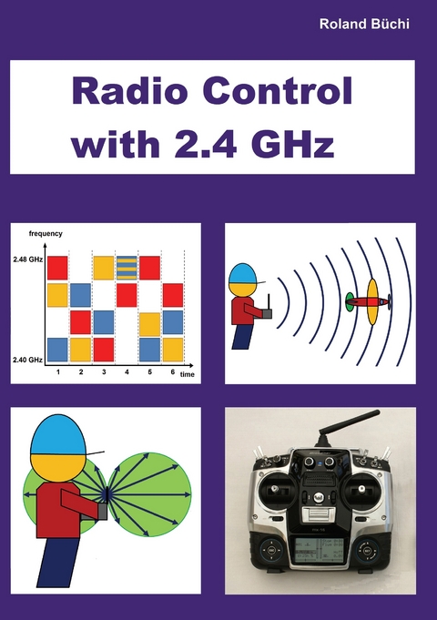 Radio Control with 2.4 GHz -  Roland Büchi